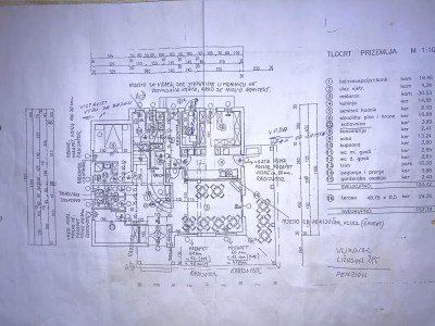 Holiday house No title - Document photo 41