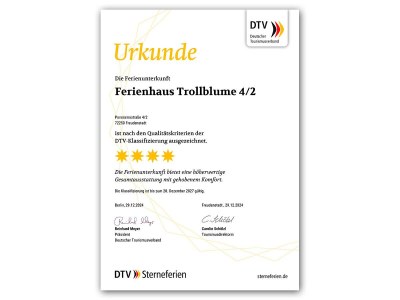 Holiday house No title - Document photo 35