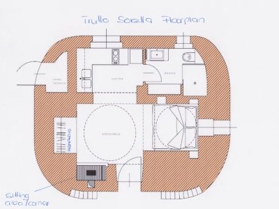 Holiday house Trulli Relax Immobilieare - Features photo 29