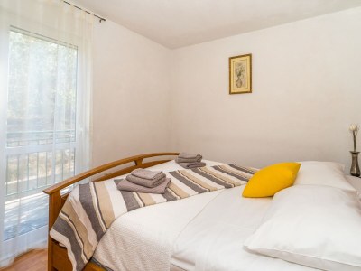 Apartment Two bedroom apartment with terrace and sea view Nečujam, Šolta A-16727-a - Outdoor photo 18