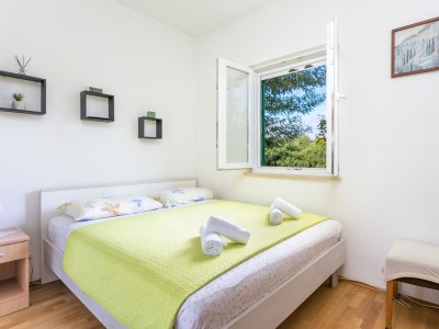 Holiday house Holiday house with a parking space Mirca, Brač - 22257 - Holiday house with a parking space Mirca, Brač - 22257 - Outdoor photo 24