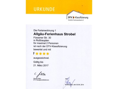 Holiday apartment 2-rooms with mountain view - Document photo 24