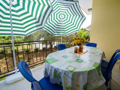 Apartment JENNY - Features photo 27