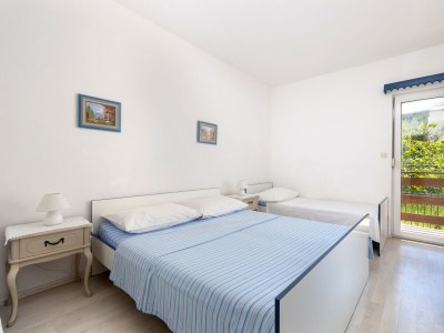 Apartment One bedroom apartment near beach Arbanija, Čiovo A-19527-b - Outdoor photo 20