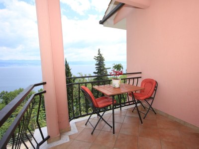 Holiday room with terrace and sea view Medveja, Opatija S-2305-b - Outdoor photo 29