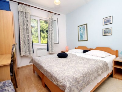 Apartment One bedroom apartment with terrace and sea view Slano, Dubrovnik A-2179-a - Outdoor photo 12