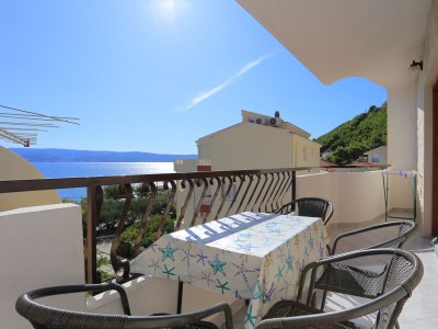 Apartment One bedroom apartment with balcony and sea view Duće, Omiš A-12687-a - Outdoor photo 23