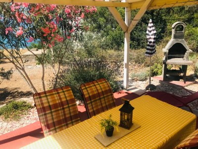 Holiday house Secluded fisherman's cottage Cove Skozanje, Hvar - 18887 - Secluded fisherman's cottage Cove Skozanje, Hvar - 18887 - Outdoor photo 10