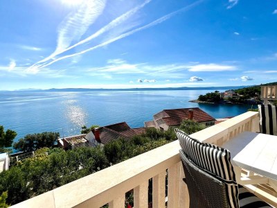 Apartment Two bedroom apartment with terrace and sea view Puntinak, Brač A-718-b - Outdoor photo 25