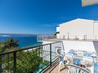 Apartment Studio flat with balcony and sea view Lokva Rogoznica, Omiš AS-18638-a - Outdoor photo 32