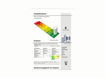 Bungalow Terrace Apartment with Lush Garden - Outdoor photo 30