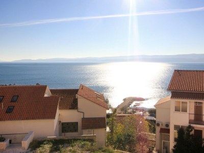 Apartment One bedroom apartment with balcony and sea view Duće, Omiš A-9437-d - Outdoor photo 16