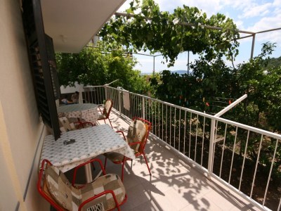 Apartment Studio flat with terrace and sea view Podaca, Makarska AS-6874-c - Outdoor photo 15