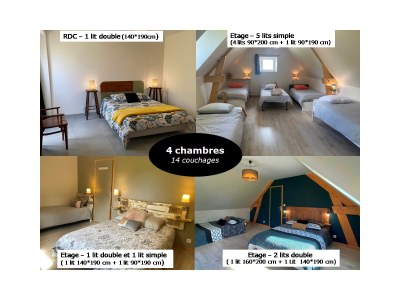 Holiday house Gîte Convivial - Features photo 25