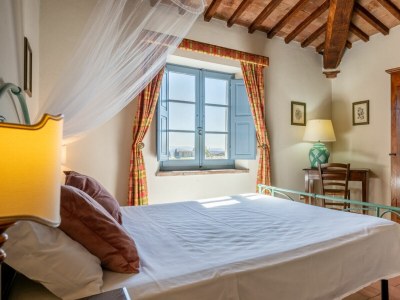 Holiday house Chianti Wine Resort Tenuta di Bibbiano - Features photo 58