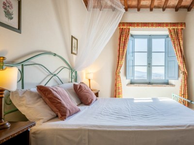 Holiday house Chianti Wine Resort Tenuta di Bibbiano - Features photo 59