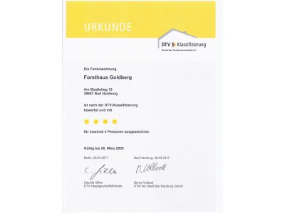 Holiday apartment Schwarzenberger - Document photo 33