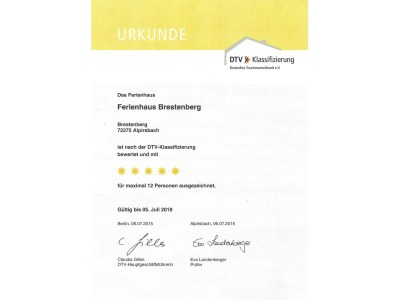 Holiday house Brestenberg Hof - Document photo 43