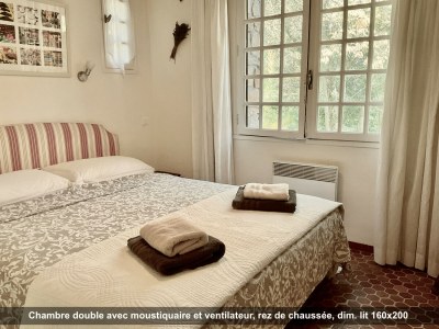 Holiday house Lou Cigaloun - Features photo 15