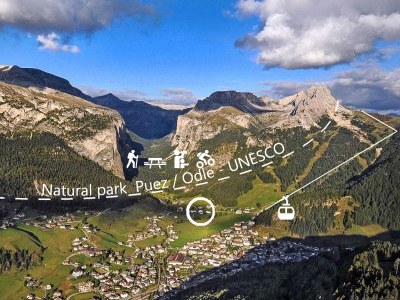 Holiday apartment Forelle "Panorama" - Outdoor photo 2