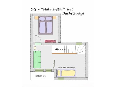 Apartment Appartement/Fewo "Hühnerstall" - Features photo 34
