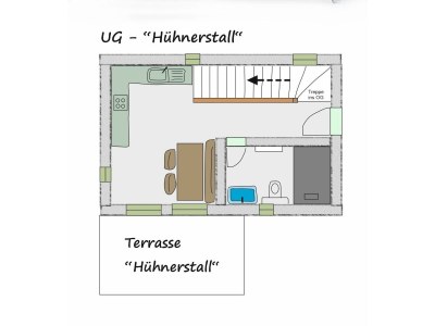 Apartment Appartement/Fewo "Hühnerstall" - Features photo 35