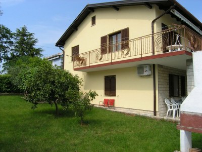 Holiday apartment Fe-wo  "Marko" - Outdoor photo 3