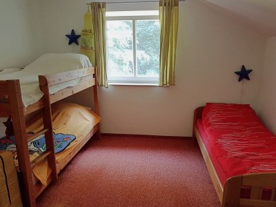 Holiday house Seegrundstück Diensdorf - Features photo 31