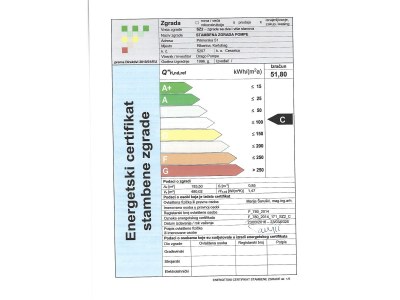 Holiday apartment Villa Palma Karlobag - Document photo 32