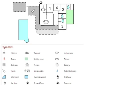 Villa Stela-Dream Family Oasis - Document photo 41