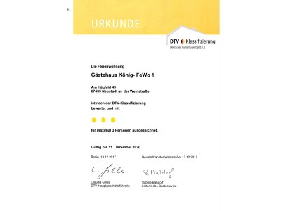 Holiday apartment Gästehaus König - Document photo 21