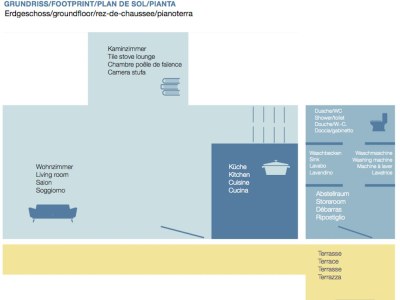 Cottage Casa Veritá - Document photo 21