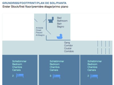 Cottage Casa Veritá - Document photo 22