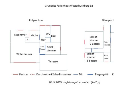 Holiday house Wersterbuchberg - Document photo 34