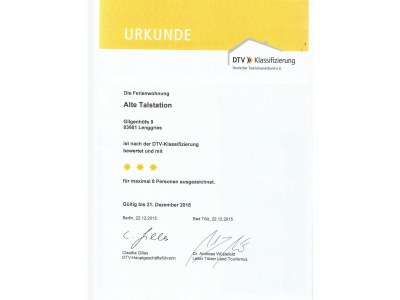 Holiday apartment Alpen Chalet "Alte Talstation" - Document photo 29