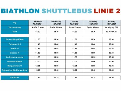 Holiday house Irger - Environment photo 21