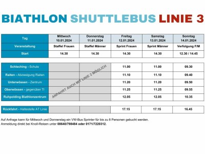 Holiday house Irger - Environment photo 22