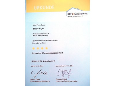 Holiday house Irger - Document photo 23