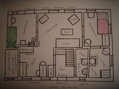 Holiday house Ferienhaus Fischerkate - Document photo 23