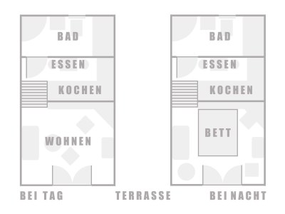 Holiday apartment Pfaelzerleben (Palatinate experience) - Document photo 21