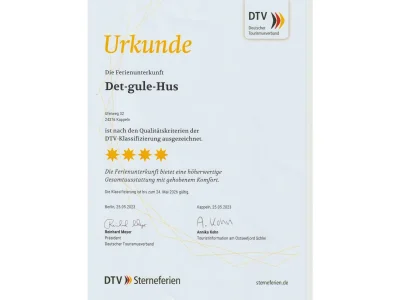 Holiday house Det gule Hus - Document photo 23