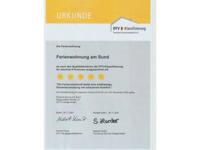 Holiday apartment Hallmann - Document photo 33